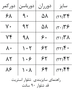 شلوار آبی  راسته کد 10a - Image 3