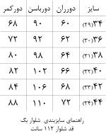 شلوار آبی بگ کد 21a - Image 3