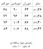 شلوار جین نسکافه ای 719 - Image 3